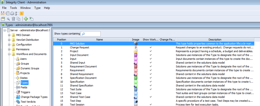 Type MKS Solution