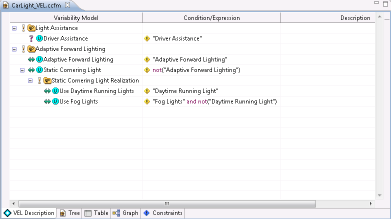 Import VEL Description Result