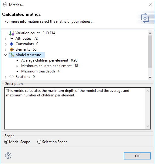 Metrics for a model