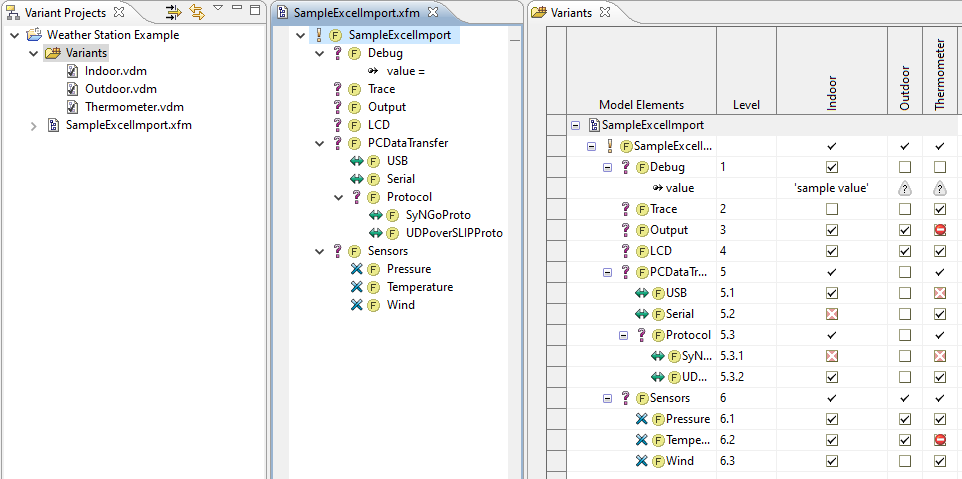 Imported Feature Model