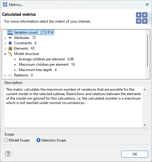 Metrics for a model