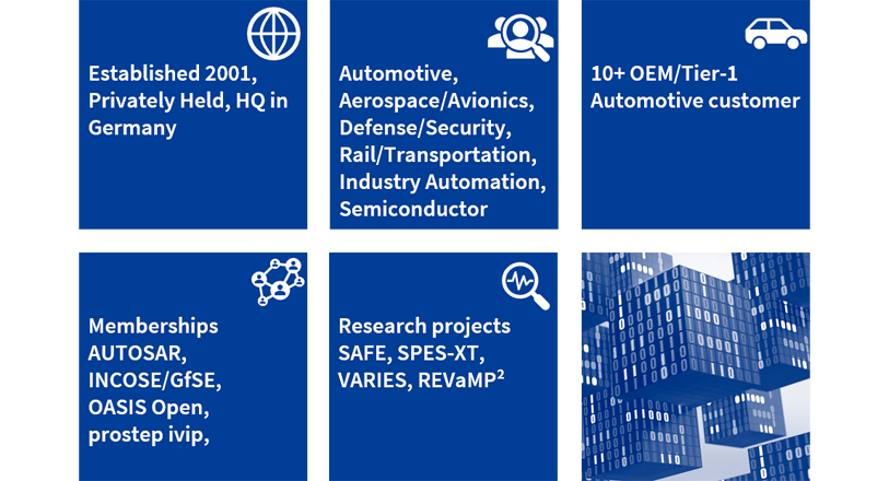 Company Overview