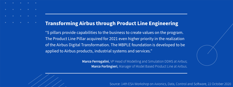 Transforming Airbus through Product Line Engineering 5 pillars provide capabilities to the business to create values on the program. The Product Line Pillar acquired for 2021 even higher priority in the realization of the Airbus Digital Transformation. The MBPLE foundation is developed to be applied to Airbus products, industrial systems and services. Marco Ferrogalini, VP Head of Modelling and Simulation DDMS at Airbus; Marco Forlingieri, Manager of Model Based Product Line at Airbus. Source: 14th ESA Workshop on Avionics, Data, Control and Software, 22 October 2020