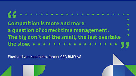 Quotation Sharepic in the CI of pure-system with the text: Competition is more and more a question of correct time management. The bis don't eat the small, the fast overtake the slow.