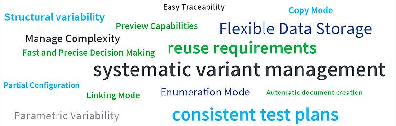 The words in the Word Cloud are in the following: Structural variability, easy tracebility, copy mode, preview capabilities, flexible data storage, manage complexity, fast and precise decision making, reuse requirements, sysematic variant management, partial configuration, linking mode,  enumeration mode, automatic document creation, parametric variability, consistent test plans