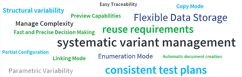 Word cloud for Polarion connector by pure variants The words in the Word Cloud are in the following: Structural variability, easy tracebility, copy mode, preview capabilities, flexible data storage, manage complexity, fast and precise decision making, reuse requirements, sysematic variant management, partial configuration, linking mode, enumeration mode, automatic document creation, parametric variability, consistent test plans