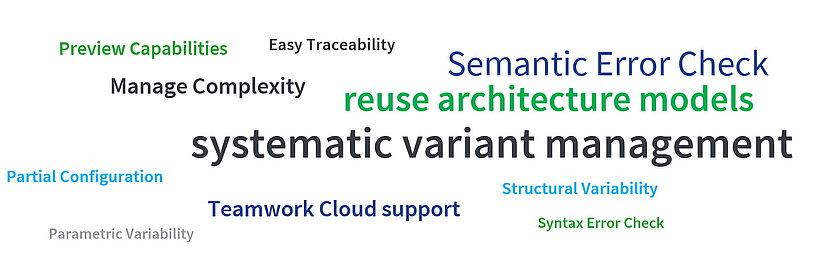 Word cloud for MagicDraw connector by pure::variants The image shows highlights of pure::variants connector for MagicDraw in the form of a word cloud which are Store Models Locally, Parametric variability, Integration to Team Work Cloud, systematic variant management, Specific Models as per Variants, Easy Traceability, Parametric Variability, Structural Variability, Better Control over Architecture models.
