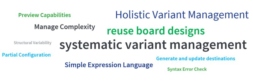 Word cloud for Zuken connector by pure::variants The image shows highlights of pure::variants connector for Zuken in the form of a word cloud which are Destinations, Structural variability, Holistic variant management, Manage complexity, reuse requirements, systematic variant management, system modelling, partial configuration, simple expression language, Parametric variability.