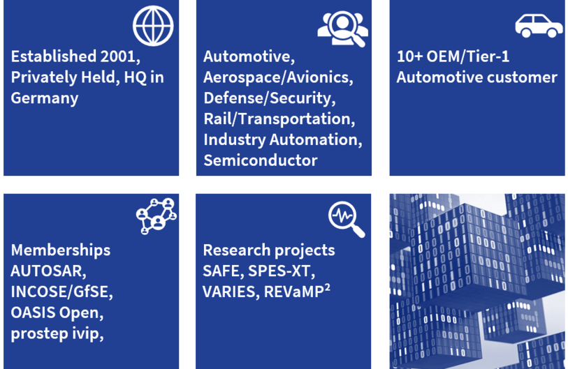 Company Overview