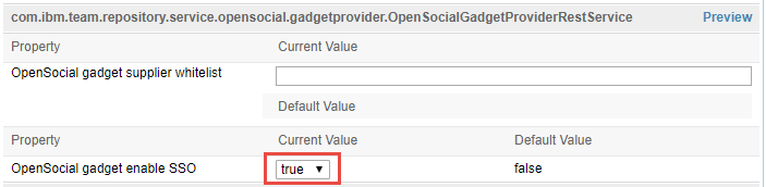 OpenSocial gadget enable SSO Setting